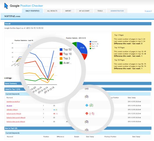 SOFTPAE Gchecker Screenshot